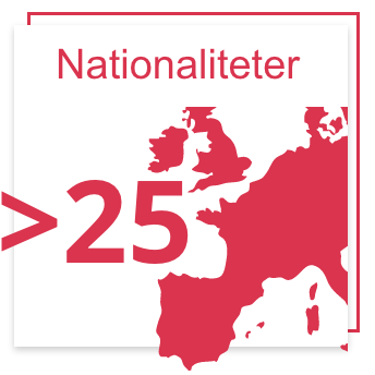 Nationaliteter